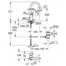 Смеситель для раковины Grohe Eurosmart New (23537003)