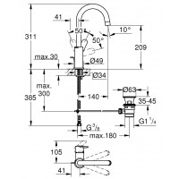 Смеситель для раковины Grohe BauEdge (23760000)