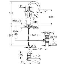 Смеситель для раковины Grohe BauEdge (23760000)