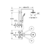 Душевая система Grohe Euphoria (27296001)