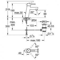 Смеситель для раковины Grohe Concetto (23450001)