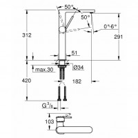 Смеситель для раковины Grohe Plus (32618003) с высокий